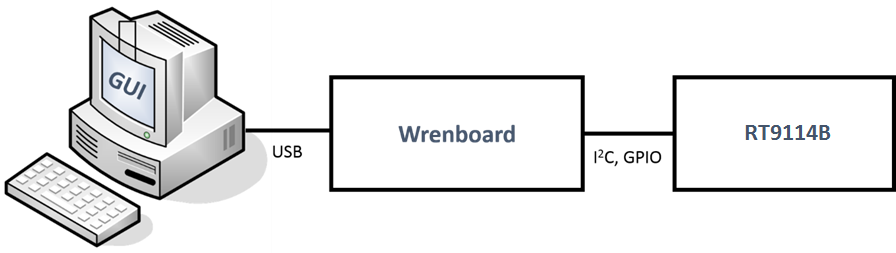 Technical Document Image Preview